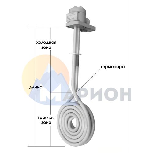 ТЭН фторопластовый, PTFE оболочка, модель HXF, 1000 Вт, 220 В, 355 мм, D 155 мм
