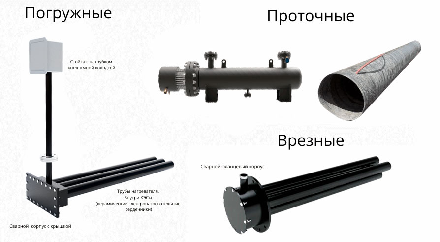 изготовление-нагревателей-на-заказ.jpg