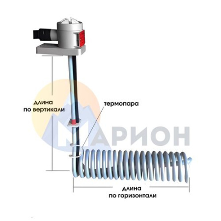 ТЭН фторопластовый, PTFE оболочка, модель HXL, 1000 Вт, 220 В